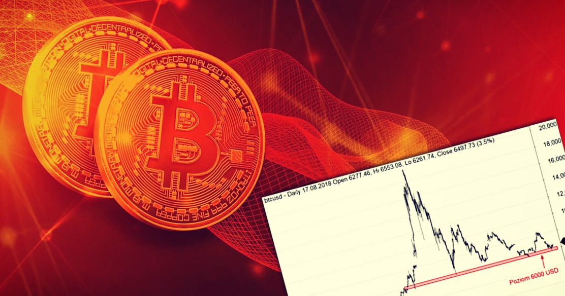 prognozy kryptowalut